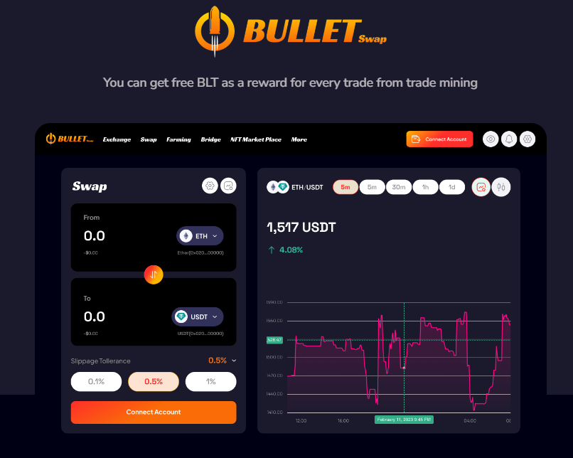 Bulletswap DEX: Trading Made Simple