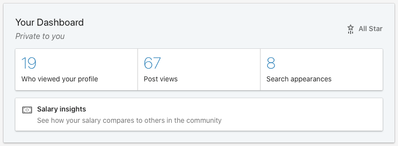 LinkedIn’s profile stats dashboard