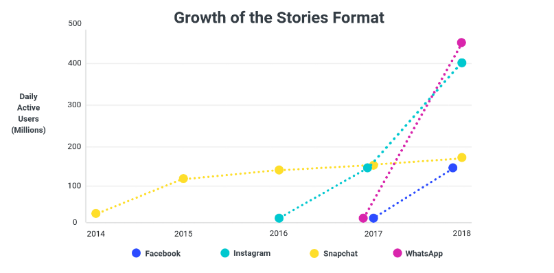 social media analytics trends