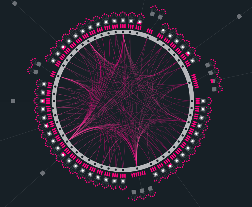 architecture of Polkadot