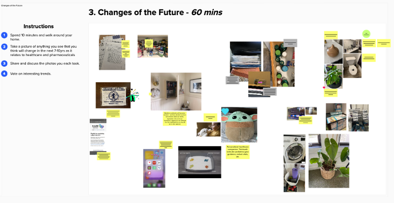 Pictures pasted into a digital canvas of various things found in a home (e.g. plants, medicine, toilet, medicine cabinet, etc.) that could change in the near future as it relates to health care