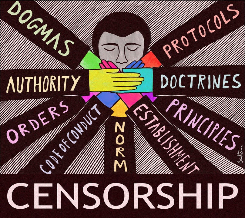 An image reflecting different pillars of censorship