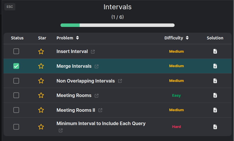 Merge Overlapping Intervals on a Line Scale Using Python, LeetCode 56