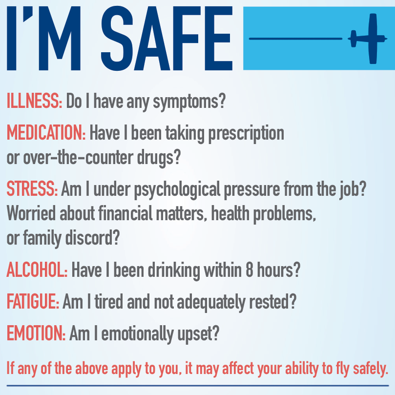 IMSAFE checklist.