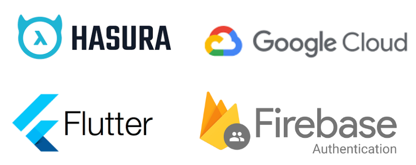 Our Tech Stack