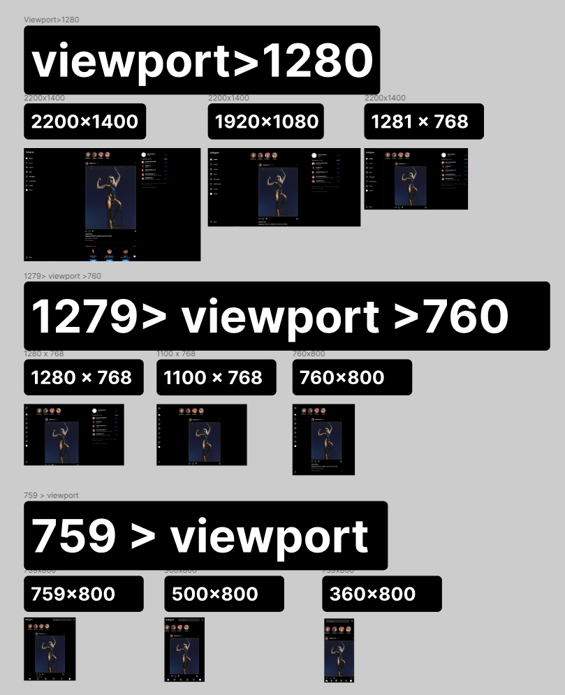 A screenshot from figma showing the viewport layout