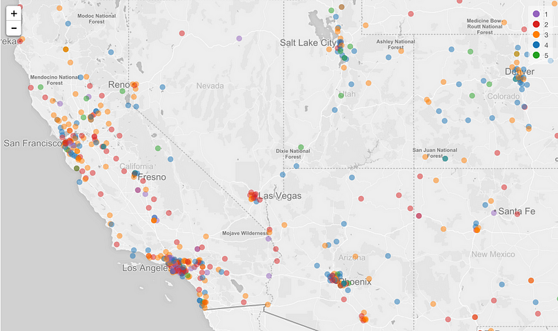 R Package – learn data science