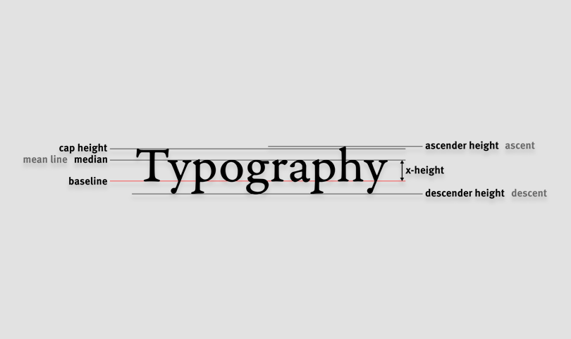 typography-fonts-free-typography-resources-for-designers-ux-design-fonts-in-design-ux-design-and-typography-typefaces