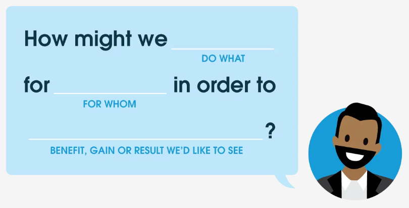 Illustrated fill in the blank : “How might we (do what) (for whom) in order to (benefit, gain or result we’d like to see”