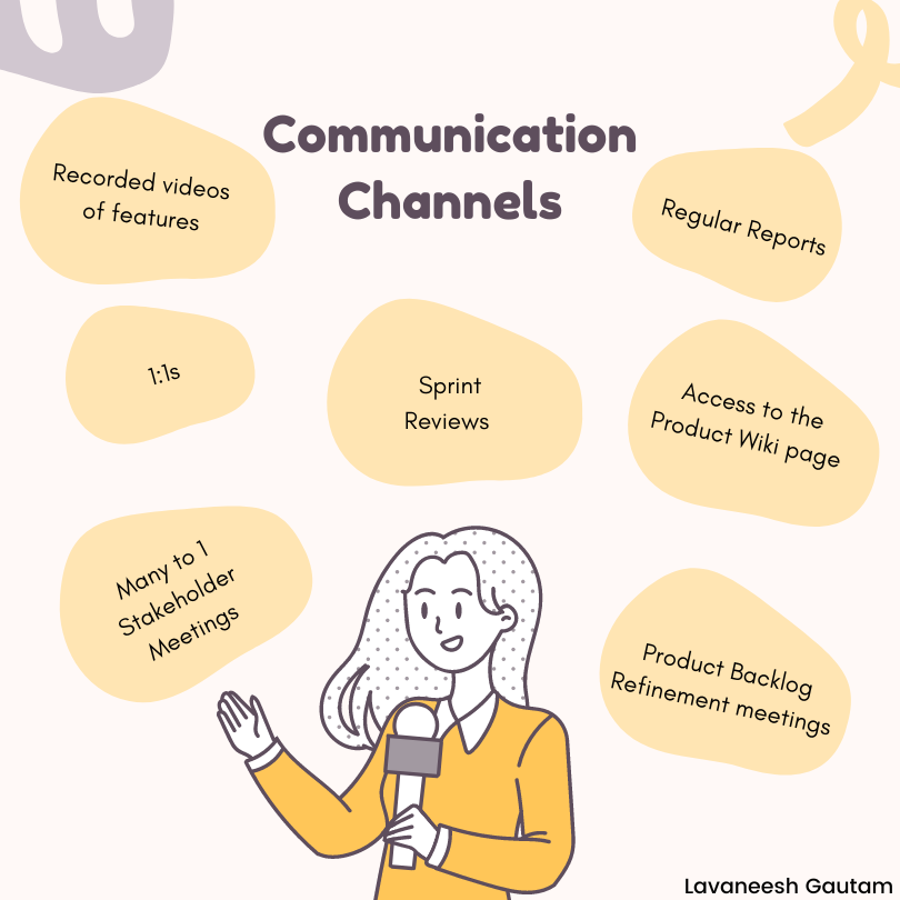 Stakeholder Communication Strategy Part 3 Of 4 Steps Of Stakeholder Engagement Laptrinhx 1218