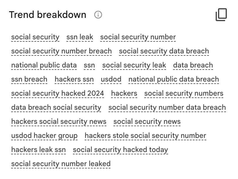 Trending keywords related to the previously mentioned social security breach on Google Trends.