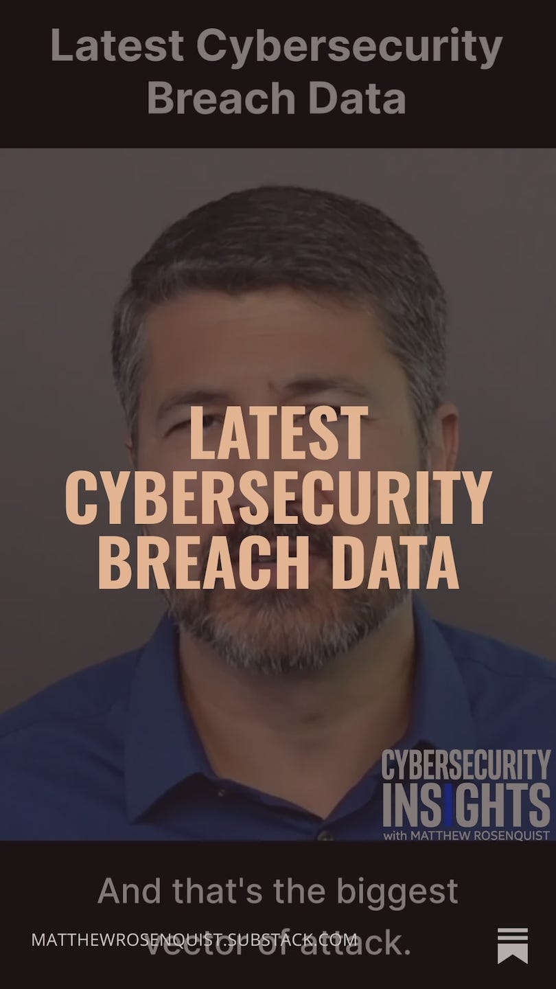 Latest Cybersecurity Breach Data