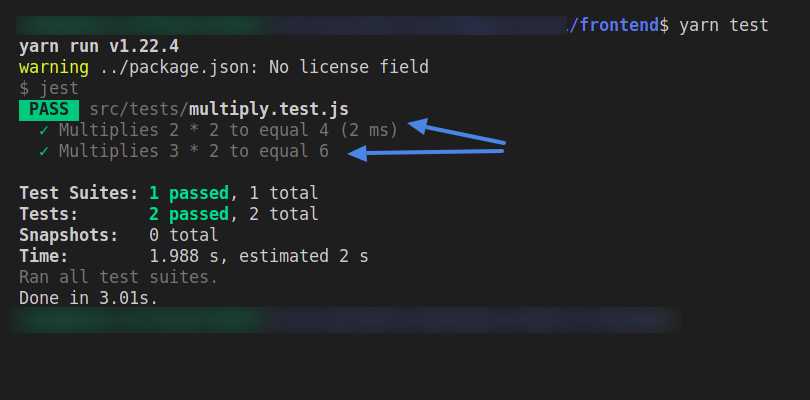 Result after running “yarn test”.