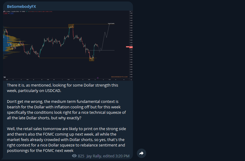 Signal with fundamental analysis for Forex trading on Telegram