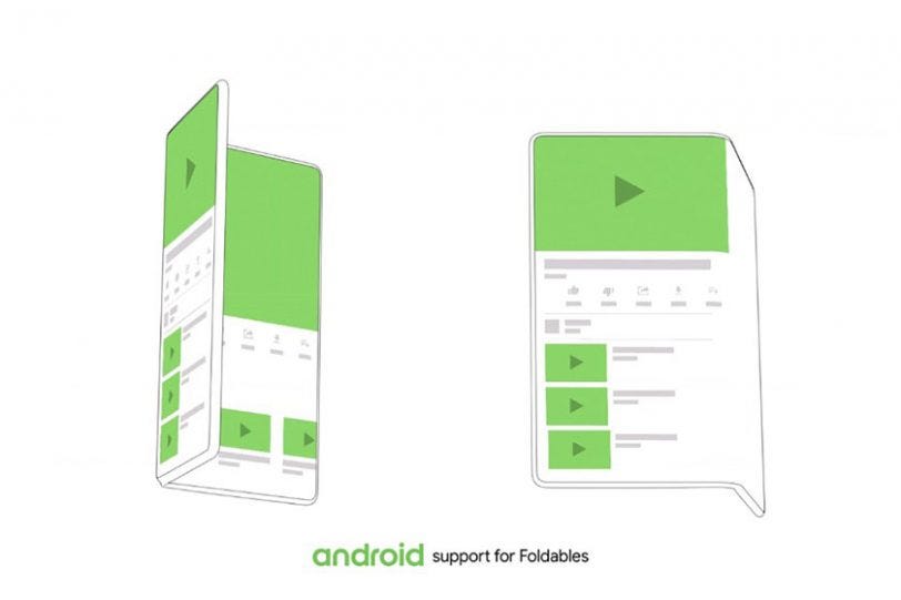 Google’s UX guidelines for Foldable UI design