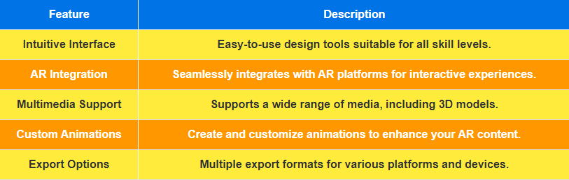 Feature: Intuitive Interface, Description: Easy-to-use design tools suitable for all skill levels. Feature: AR Integration, Description: Seamlessly integrates with AR platforms for interactive experiences. Feature: Multimedia Support, Description: Supports a wide range of media, including 3D models. Feature: Custom Animations, Description: Create and customize animations to enhance your AR content. Feature: Export Options, Description: Multiple export formats for various platforms and devices.