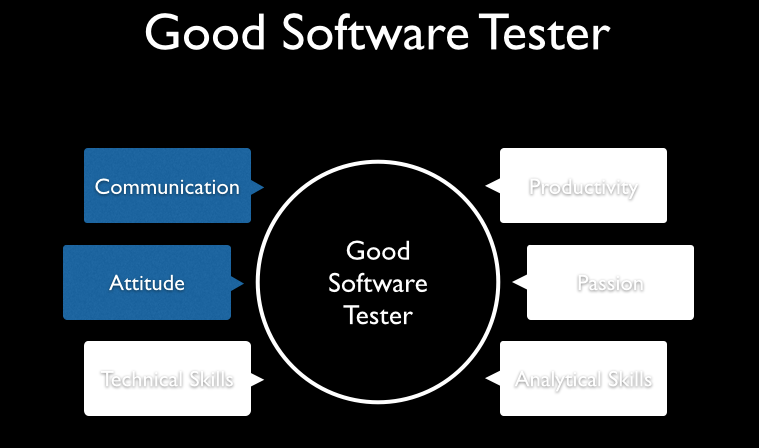 good-tester-communication