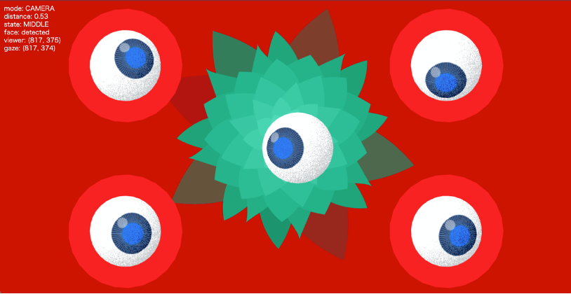My First Exhibition with p5.js