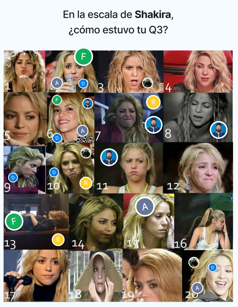 A collage of Shakira’s moods was presented for a retrospective session, and participants chose the one they identify with.