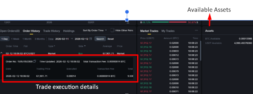 Trade Execution Details