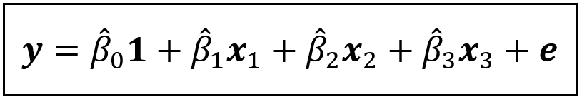 The truncated and fitted model