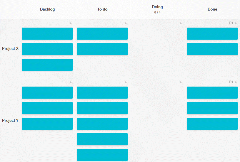 Kanban Tool board with active WIP limits and time tracking
