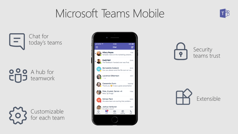 Image introducing Microsoft Teams mobile