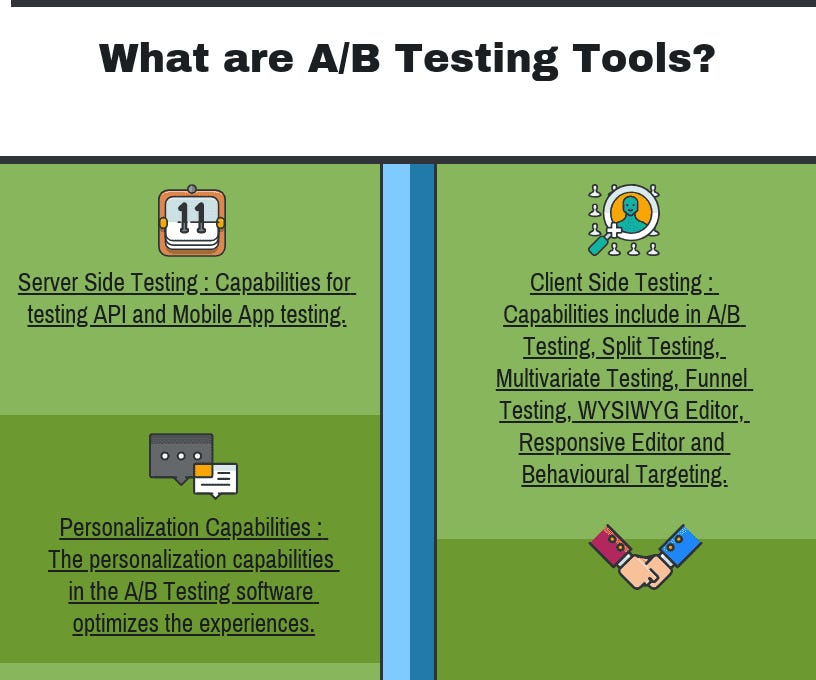 What are ab testing tools : taken from https://www.predictiveanalyticstoday.com/best-ab-testing-tools/