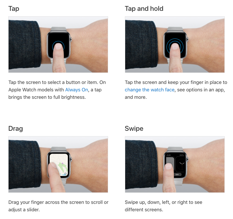 Image showing gestures like Tap, Tap & hold, Drag, and Swipe on an Apple watch
