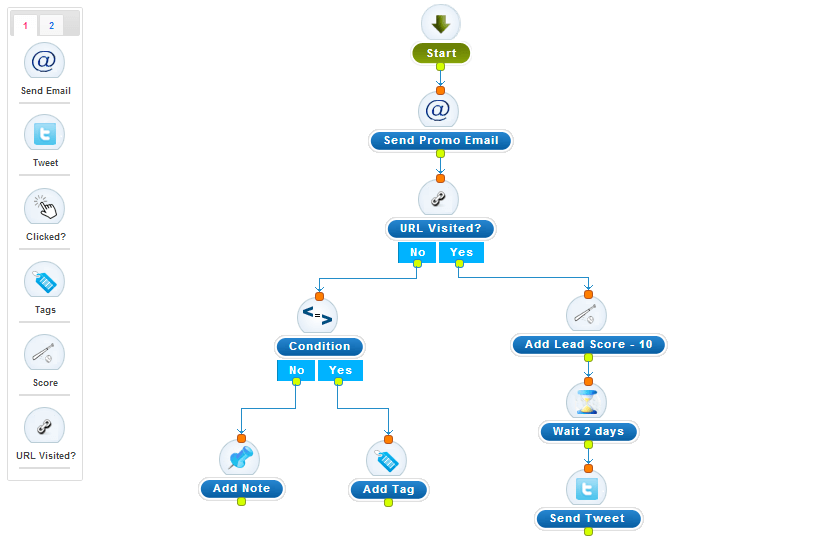 Business Email Automation Software: Boost Efficiency!