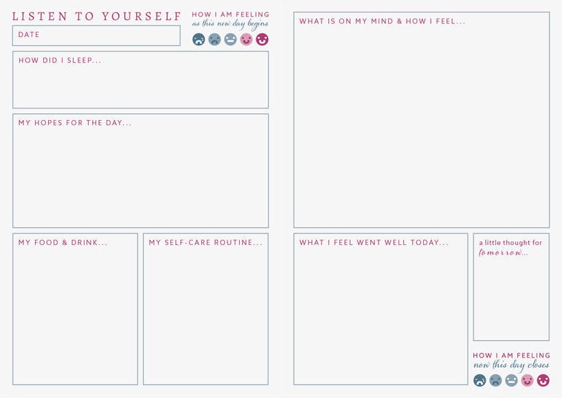 A page from a journal titled ‘Listen to yourself’. The page is divided into boxes, each with a prompt as a title, along with a 5-smiley-face mood rating for the start and end of the day. The prompts are as follows: Date, How did I sleep, My hopes for the day, My food & drink, My self care routine, What is on my mind & how I feel, What I feel went well today, A little thought for tomorrow.