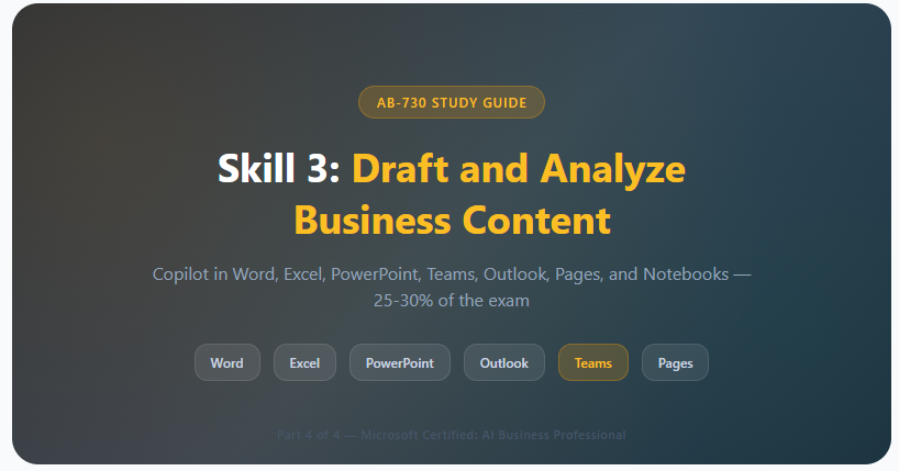 AB-730 Skill 3: Draft and Analyze Business Content — Complete Study Guide