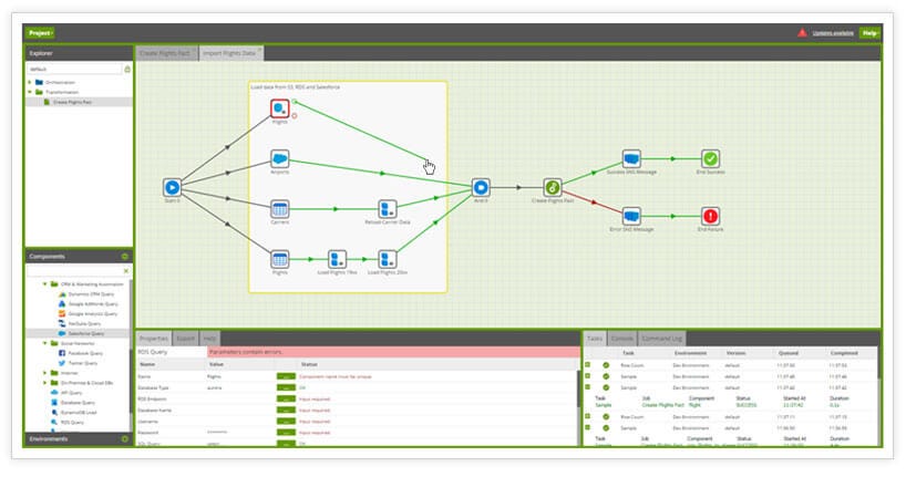 Matillion ETL for BigQuery