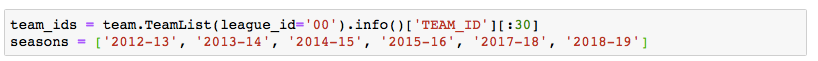 Creating a list of team_ids and seasons