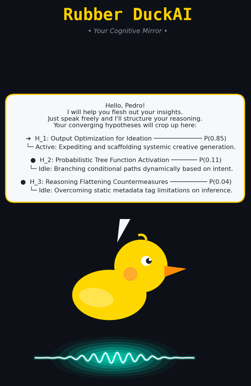 Rubber DuckAI (Custm Instructions)
