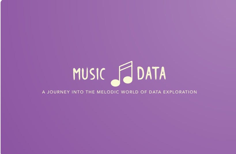 Harmonizing Data: Insights into Music Store Operations through Data Analysis