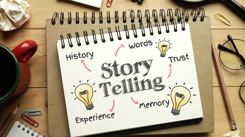 Story Writing, Reading, & Telling