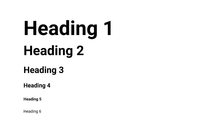 Examples of heading font sizes, with “Heading 1” being the largest