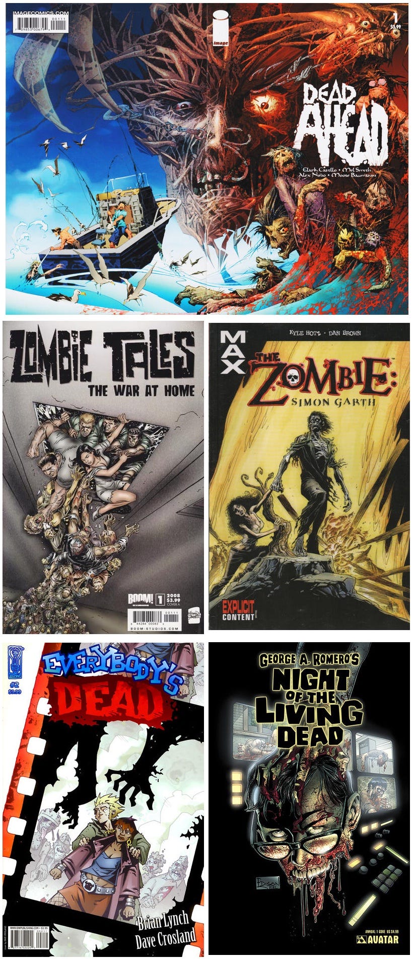 Zombie comics books published in 2008