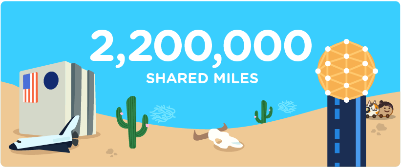 2,200,000 shared miles in Texas