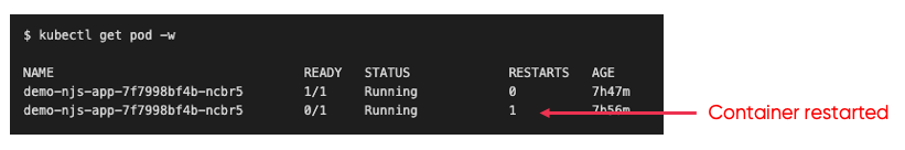 A screenshot of the terminal showing the output of kubectl get pod and a pod with one restart.