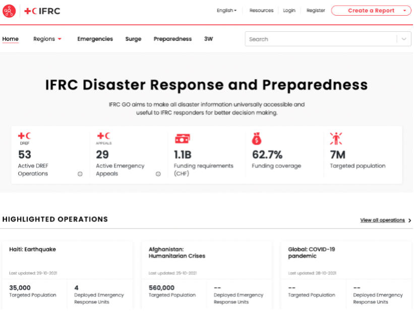 IFRC GO platform website