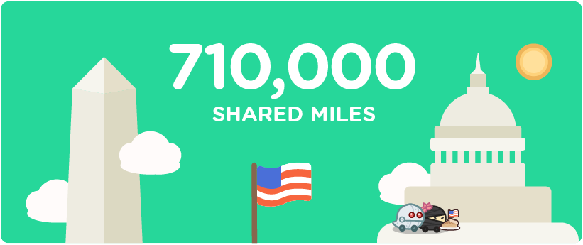 710,000 shared miles in Washington, D.C.