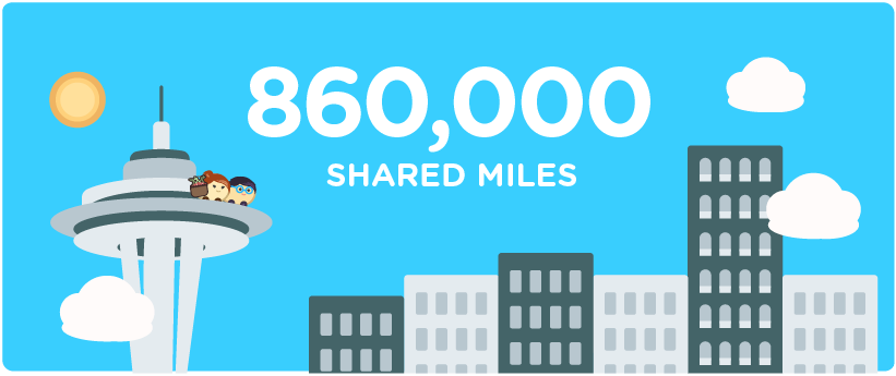 860,000 shared miles in Washington state