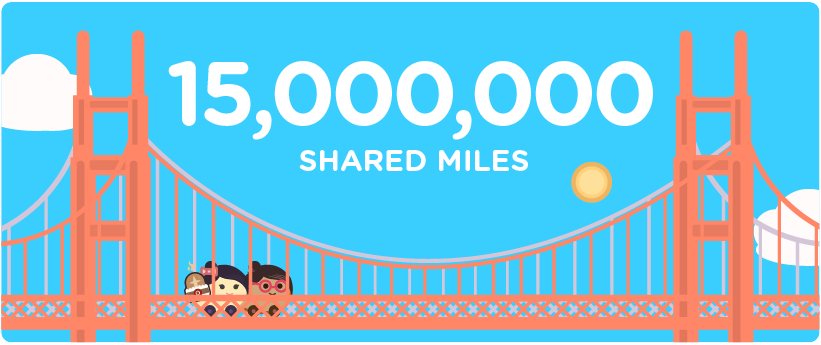 15,000,000 shared miles in the Bay Area