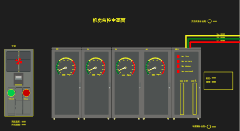 Hands-on Guide to Computer Room Automation Monitoring — Part 5: Current Monitoring Module…