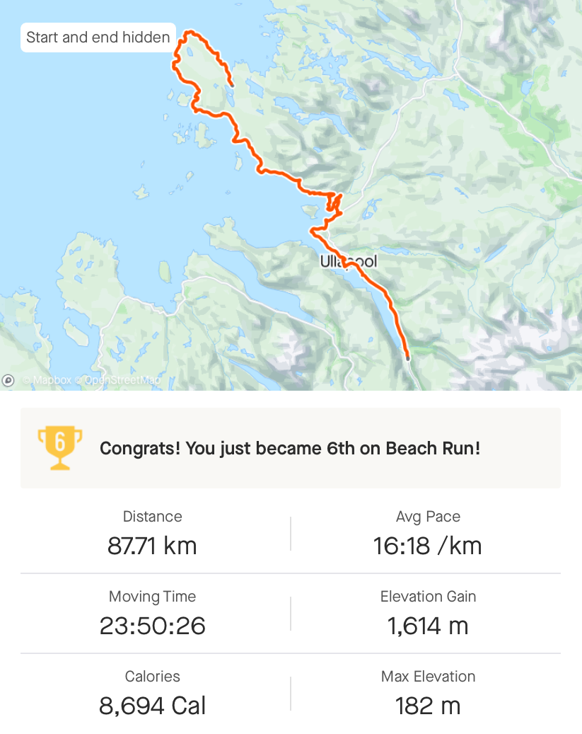 A snapshot of Strava depicting a map of the route and the statistics.