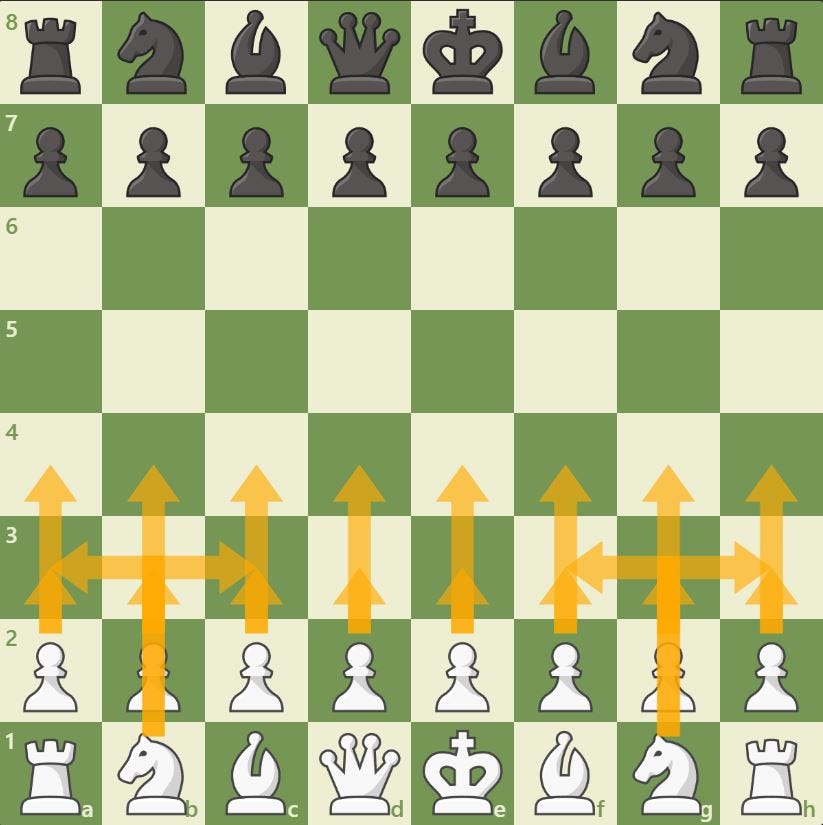 Possible opening moves