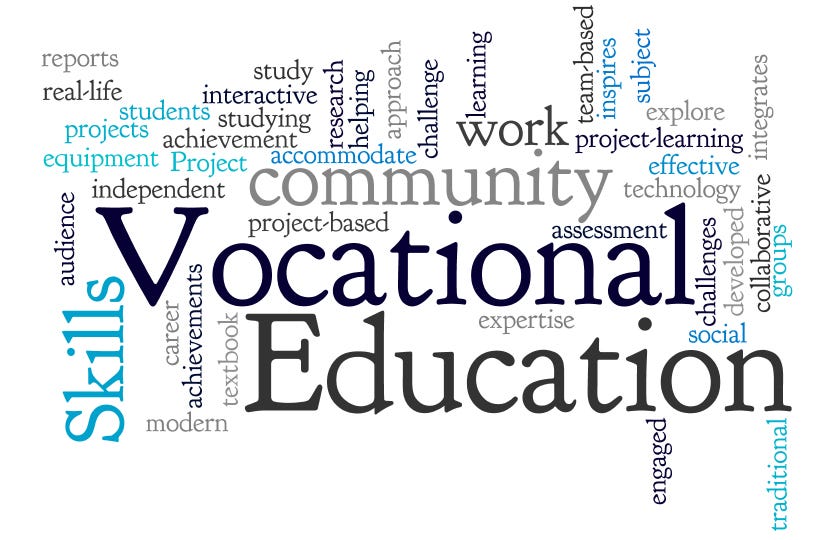 Vocation Education Training Service Provider Worldwide Get Contact Details And Address Of Vocation Education Service Firms And Companies