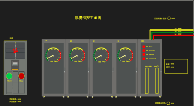 Hands-on Guide to Computer Room Automation Monitoring — Part 7: Monitoring Screen Creation